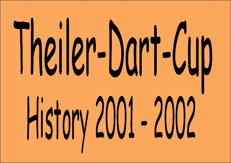 2-TDC History Button